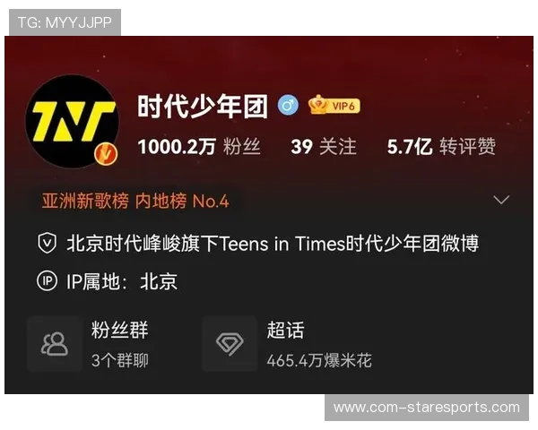 从少年到巨星 足球明星成长蜕变的故事与成就对比 从少年到巨星 足球明星成长蜕变的故事与成就对比
